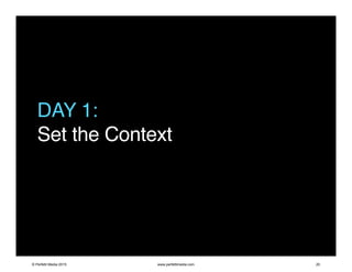 DAY 1:
Set the Context
© Perfetti Media 2015 www.perfettimedia.com 20
 
