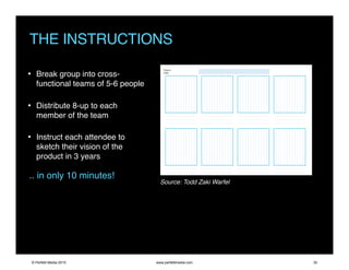 THE INSTRUCTIONS
• Break group into cross-
functional teams of 5-6 people
• Distribute 8-up to each
member of the team
• Instruct each attendee to
sketch their vision of the
product in 3 years
Source: Todd Zaki Warfel
.. in only 10 minutes!
© Perfetti Media 2015 www.perfettimedia.com 30
 