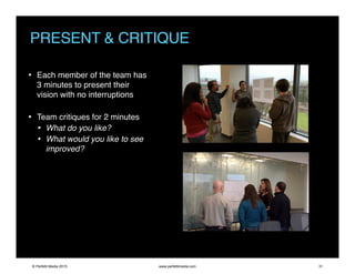 PRESENT & CRITIQUE
• Each member of the team has
3 minutes to present their
vision with no interruptions
• Team critiques for 2 minutes
• What do you like?
• What would you like to see
improved?
© Perfetti Media 2015 www.perfettimedia.com 31
 