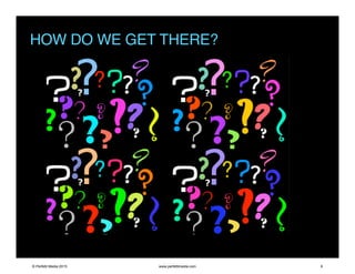 HOW DO WE GET THERE?
© Perfetti Media 2015 www.perfettimedia.com 6
 