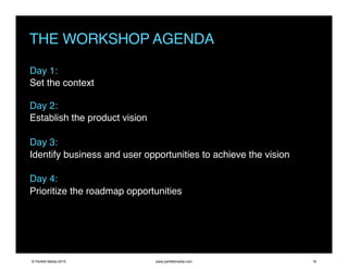 THE WORKSHOP AGENDA
Day 1:
Set the context
Day 2:
Establish the product vision
Day 3:
Identify business and user opportuni...
