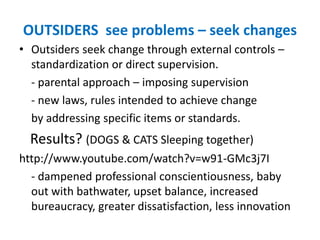 OUTSIDERS  see problems – seek changesOutsiders seek change through external controls – standardization or direct supervision.	- parental approach – imposing supervision	- new laws, rules intended to achieve change	by addressing specific items or standards.● Results? (DOGS & CATS Sleeping together)http://www.youtube.com/watch?v=w91-GMc3j7I	- dampened professional conscientiousness, baby out with bathwater, upset balance, increased bureaucracy, greater dissatisfaction, less innovation