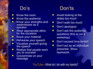 Do’s    Don’ts Know the room Know the audience Know your strengths and weaknesses as a speaker Wear appropriate attire for the occasion Know your material Rehearse your speech Visualize yourself giving the speech Realize that people want you to succeed Concentrate on your message Avoid looking at the slides too much Don’t walk too much Don’t apologize Don’t ask the audience questions (this is not a workshop) Don’t exceed time limits!! Don’t act as an individual presenter. Show teamwork.   YouTube  - What do I do with my hands?   