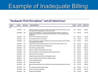 Example of Inadequate Billing  