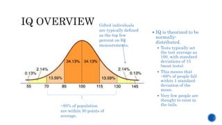  IQ is theorized to be
normally-
distributed.
 Tests typically set
the test average as
100, with standard
deviations of 15
(most tests).
 This means that
~68% of people fall
within 1 standard
deviation of the
mean.
 Very few people are
thought to exist in
the tails.~95% of population
are within 30 points of
average.
Gifted individuals
are typically defined
as the top few
percent on IQ
measurements.
 