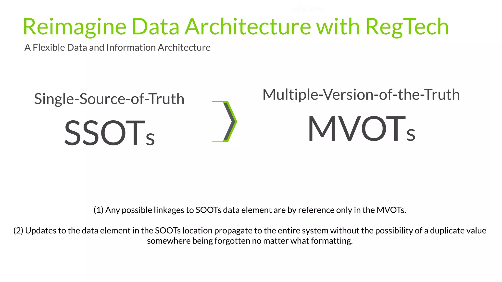 Reimagine Data Architecture with RegTech
A Flexible Data and Information Architecture
Single-Source-of-Truth
SSOTs
Multiple-Version-of-the-Truth
MVOTs
(1) Any possible linkages to SOOTs data element are by reference only in the MVOTs. 
(2) Updates to the data element in the SOOTs location propagate to the entire system without the possibility of a duplicate value
somewhere being forgotten no matter what formatting.
 