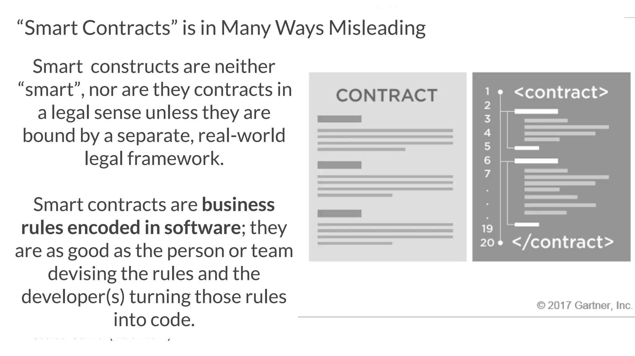 Smart constructs are neither
“smart”, nor are they contracts in
a legal sense unless they are
bound by a separate, real-world
legal framework.
Smart contracts are business
rules encoded in software; they
are as good as the person or team
devising the rules and the
developer(s) turning those rules
into code.
“Smart Contracts” is in Many Ways Misleading
 