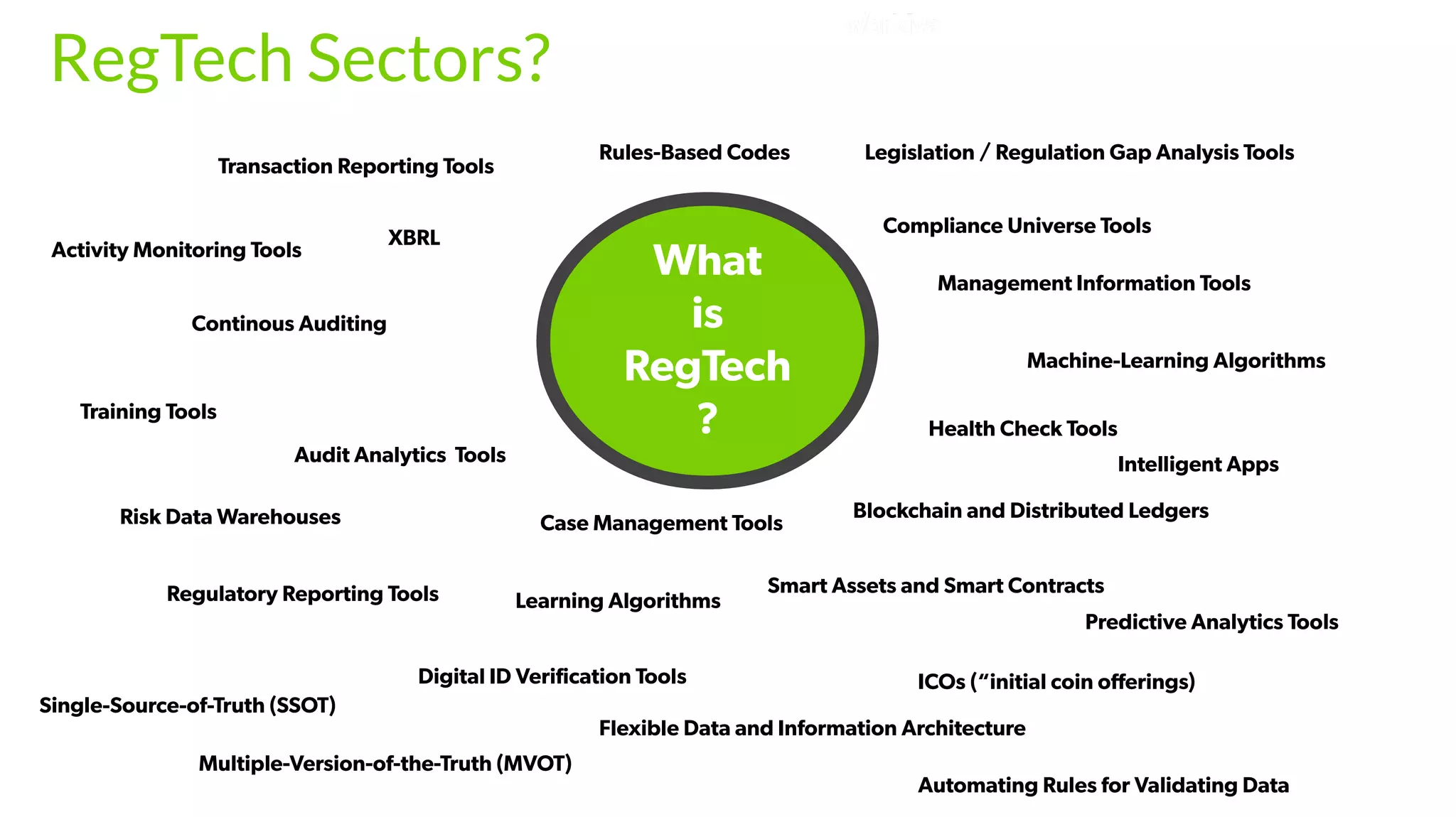Case Management Tools
RegTech Sectors?
What
is
RegTech
?
Legislation / Regulation Gap Analysis Tools
Compliance Universe Tools
Management Information Tools
Health Check Tools
Transaction Reporting Tools
Regulatory Reporting Tools
Activity Monitoring Tools
Training Tools
Risk Data Warehouses
Predictive Analytics Tools
Digital ID Verification Tools
Audit Analytics Tools
Continous Auditing
Blockchain and Distributed Ledgers
ICOs (“initial coin offerings)
Single-Source-of-Truth (SSOT)
Flexible Data and Information Architecture
Multiple-Version-of-the-Truth (MVOT)
Machine-Learning Algorithms
Rules-Based Codes
Automating Rules for Validating Data
Intelligent Apps
Smart Assets and Smart Contracts
Learning Algorithms
XBRL
 