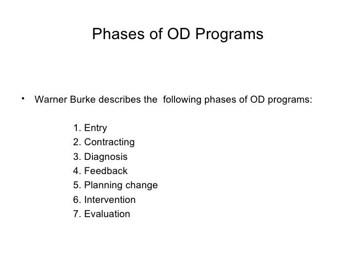 The Program Management Component