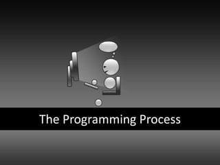 The Programming Process
 