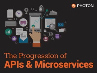 The Progression of
APIs & Microservices
@
 