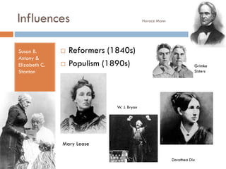 Influences
Susan B.
Antony &
Elizabeth C.
Stanton




Horace Mann

Reformers (1840s)
Populism (1890s)

Grimke
Sisters

W. J. Bryan

Mary Lease
Dorothea Dix

 