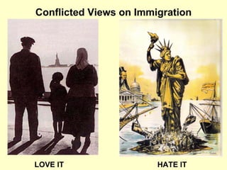 Conflicted Views on Immigration




LOVE IT                 HATE IT
 