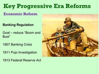 Key Progressive Era Reforms
Economic Reform

Banking Regulation

Goal – reduce “Boom and
Bust”

1907 Banking Crisis

1911 Pujo Investigation

1913 Federal Reserve Act
 
