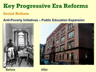 Key Progressive Era Reforms
Social Reform
Anti-Poverty Initiatives – Public Education Expansion




 Before                 After
 