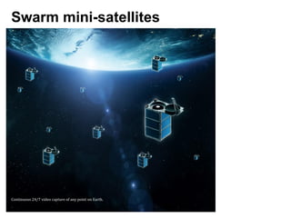 Swarm mini-satellites
Continuous 24/7 video capture of any point on Earth.
 