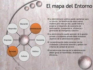 La Administración pública puede capitalizar para su funci ón,  los beneficios de estos nuevos modelos pero más que eso, puede liderar y propiciar el desarrollo de escenarios de participación, transparencia, eficiencia y generación de inteligencia colectiva La Administración puede aprender de la gestión privada y la empresa privada debe incorporar objetivos de la administración pública La Administaci ón debe conversar con los ciudadanos y ofrecerles atención y gestión con criterios de calidad de servicio Las estructuras internas de la Administración deben ganar en flexibilidad, dinamismo y eficiencia. Desarrollo Empresas Sociedad Cultura Política Econom ía Administraci ón Educaci ón P El mapa del Entorno 