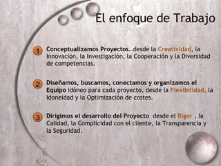 Conceptualizamos Proyectos …desde la  Creatividad , la Innovaci ón,  la Investigaci ón, la Cooperación  y la Diversidad  de competencias. El enfoque de Trabajo 1 Diseñamos, buscamos, conectamos y organizamos el Equipo  id óneo para cada proyecto, desde la  Flexibilidad,  la Idoneidad y la Optimizaci ón de costes. 2 Dirigimos el desarrollo del Proyecto  desde el  Rigor  , la Calidad, la Complicidad con el cliente, la Transparencia y la Seguridad.  3 