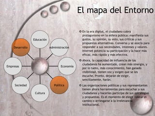En la era digital, el ciudadano cobra protagonismo en la esfera p ública: manifiesta sus gustos, su opinión, su voto, sus críticas y sus propuestas alternativas. Conversa y se asocia para responder a sus necesidades, intereses y valores. Internet potencia su participación y la hace más eficaz, más rápida y más efectiva.  Ahora, la capacidad de influencia de los ciudadanos ha aumentado, crean más sinergia, y por lo tanto, más conocimiento, han ganado visibilidad, tienen voz y exigen que se les escuche. Pronto, dejarán de exigir, sencillamente, harán. Las organizaciones políticas y sus representantes tienen ahora herramientas para escuchar a sus ciudadanos y hacerles partícipe de sus estrategias y propuestas. Es el momento de elegir liderar el cambio o arriesgarse a la irrelevancia institucional. Desarrollo Empresas Sociedad Cultura Política Econom ía Administraci ón Educaci ón P El mapa del Entorno 