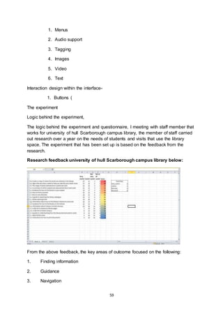 59
1. Menus
2. Audio support
3. Tagging
4. Images
5. Video
6. Text
Interaction design within the interface-
1. Buttons (
The experiment
Logic behind the experiment,
The logic behind the experiment and questionnaire, I meeting with staff member that
works for university of hull Scarborough campus library, the member of staff carried
out research over a year on the needs of students and visits that use the library
space. The experiment that has been set up is based on the feedback from the
research.
Research feedback university of hull Scarborough campus library below:
From the above feedback, the key areas of outcome focused on the following:
1. Finding information
2. Guidance
3. Navigation
 