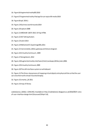 82
16. Figure16Augmentedreality0012010
17. Figure17AugmentedrealityiPadappforcar repiarAR media2014
18. Figure18spd.2014.)
19. Figure.19Guinnessworldrecords2014
20. Figure.20capture 2008
21. Figure.21MEDIUM 13673 2012 23 Fig1 HTML
22. Figure.223D TalkingAvatars
23. Figure.23voki12013
24. Figure.24MohamedEl-Zayatimage001,2011
25. Figure.25 benismobile,(2011),gatewayarchiteture diagram
26. Figure.26VirtualityContinuum,2009
27. Figure.27designboom, 2012
28. Figure.28Augmentedrealityinterfaces(Cite3.Liarokapis,White,Lister,2004.
29. Figure.29VirtualityContinuum,2009
30. Figure.30TilesARinterfacessystemonwhiteboard
31. Figure.31The three-stepprocessof mappingvirtual objectsontophysicaltilessothatthe user
can viewthemwithahead-mounteddisplay.
32. Figure.32smartar_26 2011
33. Figure.33map of library
codebalance,(2010),1 [ONLINE].Available at:http://codebalance.blogspot.co.uk/2010/09/4-rules-
of-user-interface-design.html[Accessed29April 14].
 