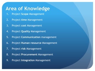 1.Project Scope Management 
2.Project time Management 
3.Project cost Management 
4.Project Quality Management 
5.Project ...
