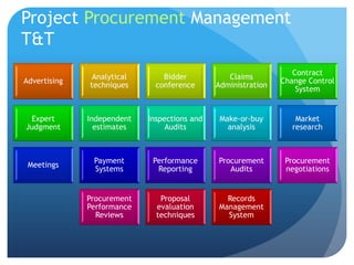 Project Integration Management 
Integration management is a collection of processes required to ensure that the various e...