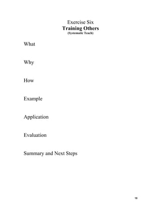 Exercise Six
Training Others
(Systematic Teach)

What

Why

How

Example

Application

Evaluation

Summary and Next Steps

19

 