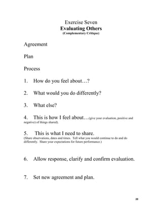 Exercise Seven
Evaluating Others
(Complementary Critique)

Agreement
Plan
Process
1.

How do you feel about…?

2.

What would you do differently?

3.

What else?

4.

This is how I feel about…(give your evaluation, positive and

negative) of things shared).

5.

This is what I need to share.

(Share observations, dates and times. Tell what you would continue to do and do
differently. Share your expectations for future performance.)

6.

Allow response, clarify and confirm evaluation.

7.

Set new agreement and plan.

20

 