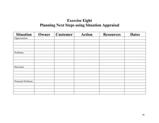 Exercise Eight
Planning Next Steps using Situation Appraisal
Situation

Owner

Customer

Action

Resources

Dates

Opportunities

Problems

Decisions

Potential Problems

21

 