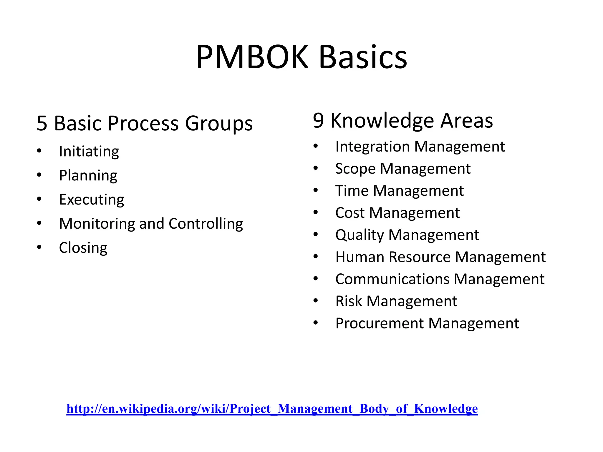 PMBOK Basics
5 Basic Process Groups
• Initiating
• Planning
• Executing
• Monitoring and Controlling
• Closing
9 Knowledge Areas
• Integration Management
• Scope Management
• Time Management
• Cost Management
• Quality Management
• Human Resource Management
• Communications Management
• Risk Management
• Procurement Management
http://en.wikipedia.org/wiki/Project_Management_Body_of_Knowledge
 