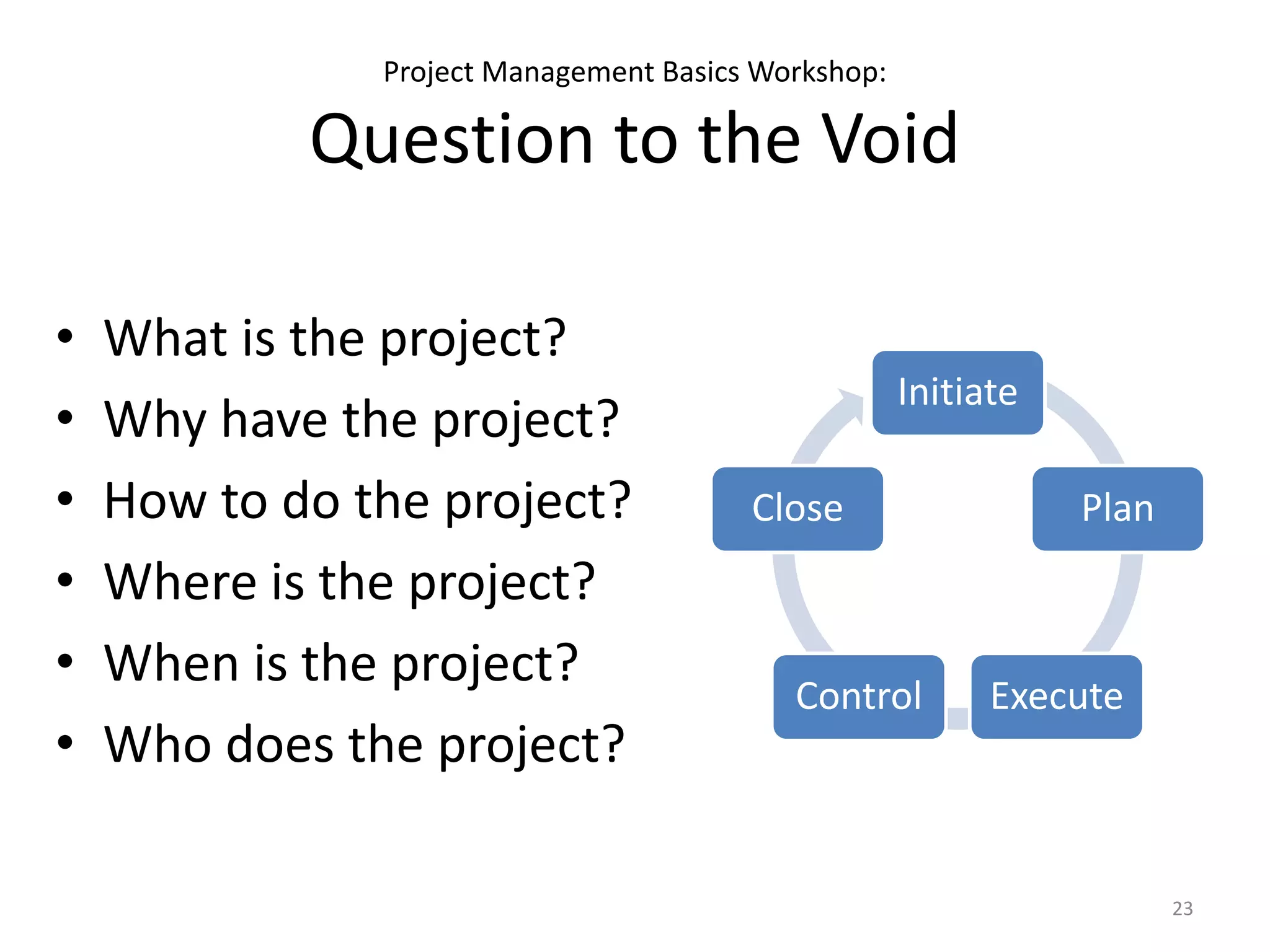Project Management Basics Workshop:
Question to the Void
• What is the project?
• Why have the project?
• How to do the project?
• Where is the project?
• When is the project?
• Who does the project?
23
Initiate
Plan
Execute
Control
Close
 
