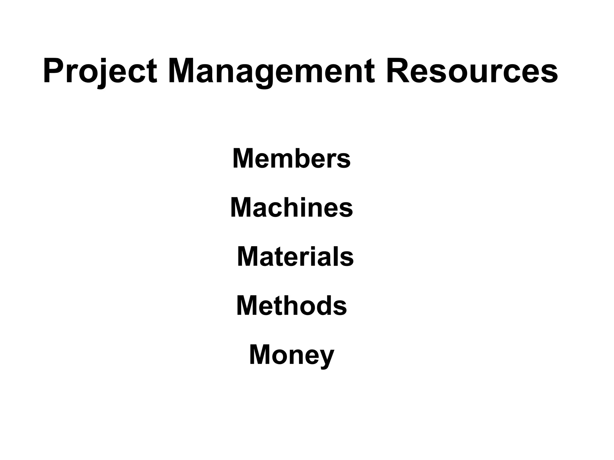 Project Management Resources
Members
Machines
Materials
Methods
Money
 