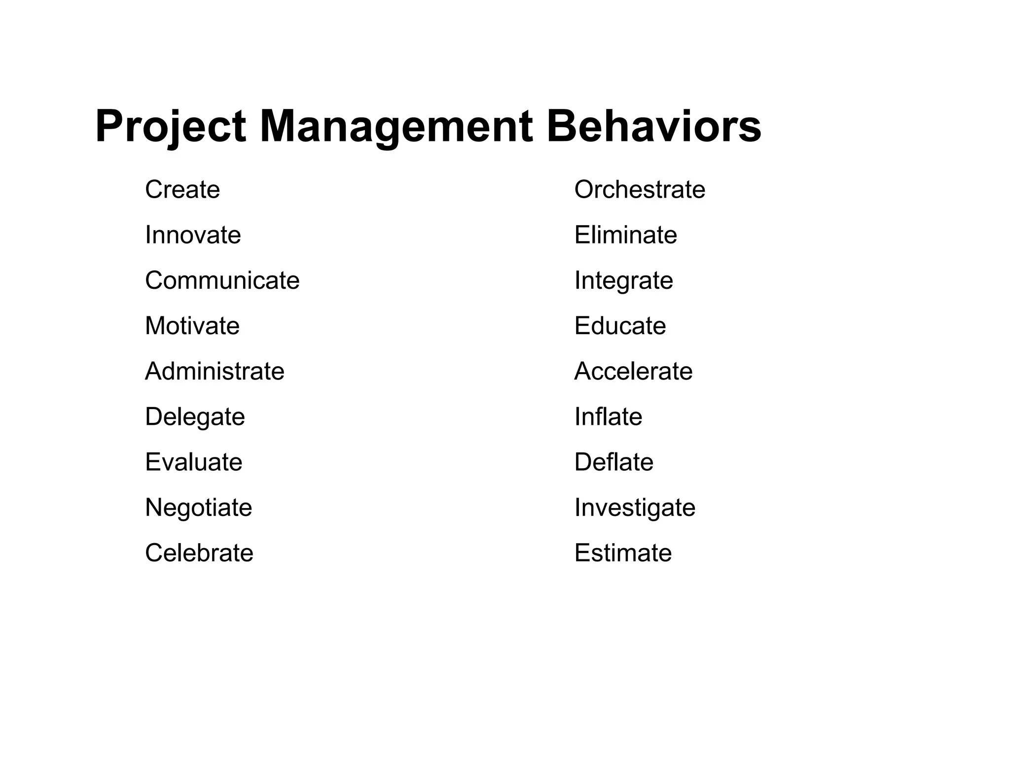 Project Management Behaviors
Create
Innovate
Communicate
Motivate
Administrate
Delegate
Evaluate
Negotiate
Celebrate
Orchestrate
Eliminate
Integrate
Educate
Accelerate
Inflate
Deflate
Investigate
Estimate
 