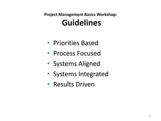 Project Management Basics Workshop:
Guidelines
• Priorities Based
• Process Focused
• Systems Aligned
• Systems Integrated
• Results Driven
11
 