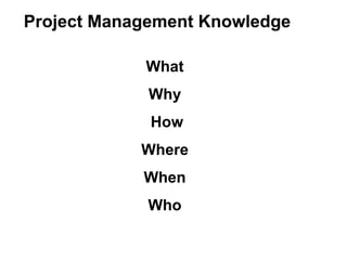 Project Management Knowledge
What
Why
How
Where
When
Who
 
