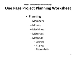 Project Management Basics Workshop:
One Page Project Planning Worksheet
• Planning
– Members
– Money
– Machines
– Materials
– Methods
• Defining
• Scoping
• Risk Analysis
27
 