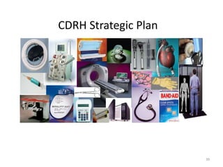 39
CDRH Strategic Plan
 