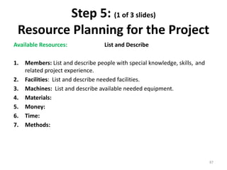 Step 5: (1 of 3 slides)
Resource Planning for the Project
Available Resources: List and Describe
1. Members: List and describe people with special knowledge, skills, and
related project experience.
2. Facilities: List and describe needed facilities.
3. Machines: List and describe available needed equipment.
4. Materials:
5. Money:
6. Time:
7. Methods:
87
 