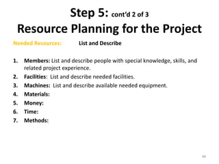 Step 5: cont’d 2 of 3
Resource Planning for the Project
Needed Resources: List and Describe
1. Members: List and describe people with special knowledge, skills, and
related project experience.
2. Facilities: List and describe needed facilities.
3. Machines: List and describe available needed equipment.
4. Materials:
5. Money:
6. Time:
7. Methods:
88
 