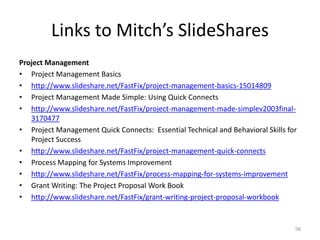 Links to Mitch’s SlideShares
Project Management
• Project Management Basics
• http://www.slideshare.net/FastFix/project-management-basics-15014809
• Project Management Made Simple: Using Quick Connects
• http://www.slideshare.net/FastFix/project-management-made-simplev2003final-
3170477
• Project Management Quick Connects: Essential Technical and Behavioral Skills for
Project Success
• http://www.slideshare.net/FastFix/project-management-quick-connects
• Process Mapping for Systems Improvement
• http://www.slideshare.net/FastFix/process-mapping-for-systems-improvement
• Grant Writing: The Project Proposal Work Book
• http://www.slideshare.net/FastFix/grant-writing-project-proposal-workbook
98
 