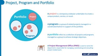Project, Program and Portfolio
Portfolio Project
Program
A project is a temporary endeavor undertaken to create a
unique product, service, or result.
A program is a group of related projects managed in a
coordinated fashion in support of the portfolio.
A portfolio refers to a collection of projects and programs
managed as a group to achieve strategic objectives.
А Project Management Office (PMO) is used to name the
department, responsible for managing, coordinating and consulting
project-related work.
 