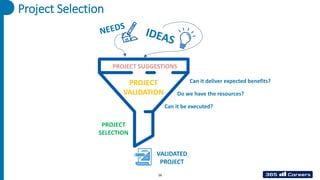 Project Selection
Can it be executed?
Can it deliver expected benefits?
Do we have the resources?
PROJECT
VALIDATION
PROJECT
SELECTION
PROJECT SUGGESTIONS
VALIDATED
PROJECT
16
 