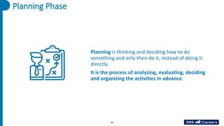 Planning is thinking and deciding how to do
something and only then do it, instead of doing it
directly.
It is the process of analyzing, evaluating, deciding
and organizing the activities in advance.
Planning Phase
20
 