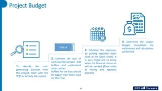 Project Budget
1. Identify the cost-
generating activities from
the project. Start with the
WBS or Activity list created.
2. Estimate the cost of
each task/deliverable. Add
buffers and understand
uncertainties.
Buffers for the Cost should
be bigger than those used
for the Time.
3. Schedule the expenses,
by putting expected dates
(look at the Gantt chart). It
is very important to know
when the financial resources
will be needed (Time value
of money and Approval
process).
4. Determine the project
Budget. Consolidate the
estimations and calculations
performed.
Task A
42
 