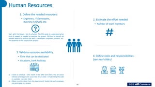 Human Resources
1. Define the needed resources:
• Engineers, IT Developers,
Business Analysts, etc.
2. Estimate the effort needed
• Number of team members
4. Define roles and responsibilities
(see next slides)
3. Validate resource availability
• Time that can be dedicated
• Vacations, bank holidays
47
Start with the Scope – list of activities. The PM needs to understand what
kind of support is needed to execute the project. PM has to identify all
needed experts to perform the work – developers, engineers, analysts, etc.
This depends on the scope of the project.
a) Create a schedule – who needs to do what and when. Use an actual
calendar (holidays to be accounted for). Create a simple template (add
an example - see next slide).
b) Obtain a confirmation from the departments’ heads that each employee
can participate in a project.
 