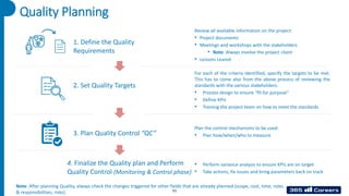 Quality Planning
1. Define the Quality
Requirements
2. Set Quality Targets
3. Plan Quality Control “QC”
4. Finalize the Quality plan and Perform
Quality Control (Monitoring & Control phase)
Review all available information on the project:
• Project documents
• Meetings and workshops with the stakeholders
• Note: Always involve the project client
• Lessons Leared
For each of the criteria identified, specify the targets to be met.
This has to come also from the above process of reviewing the
standards with the various stakeholders:
• Process design to ensure “fit for purpose”
• Define KPIs
• Training the project team on how to meet the standards
Plan the control mechanisms to be used:
• Plan how/when/who to measure
• Perform variance analysis to ensure KPIs are on target
• Take actions, fix issues and bring parameters back on track
Note: After planning Quality, always check the changes triggered for other fields that are already planned (scope, cost, time, roles
& responsibilities, risks). 51
 