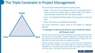 The Triple Constraint in Project Management
Scope
Time Cost
There are three fundamental factors for each project:
• Scope = the sum of the activities and work to be performed in
order to reach the project goal. In other words, the scope is
everything that needs to be done during the project.
• Time = the available timeframe given for the project to reach its
goal.
• Cost = the resources available for the project.
The three dimensions always need to be looked at together
because:
If a change is made to one of them, one or both the others
will change as well
Example: you are planning to build a two-floor house (scope) until the end of
the summer (time) and within a specific budget (cost). If things change and
you decide you need three floors to be constructed (scope change), you will
need more resources (cost) and most probably more time.
Another example would be if you decide you need the house ready before
the summer (time change). This would mean you need extra workers to
complete the construction faster (cost) and/or you might need to simplify
the construction - e.g. skip the interior works (scope).
6
 