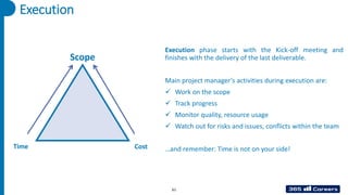 Execution
Execution phase starts with the Kick-off meeting and
finishes with the delivery of the last deliverable.
Main project manager’s activities during execution are:
✓ Work on the scope
✓ Track progress
✓ Monitor quality, resource usage
✓ Watch out for risks and issues, conflicts within the team
…and remember: Time is not on your side!
Scope
Time Cost
61
 