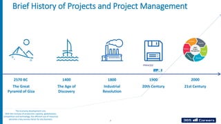 Brief History of Projects and Project Management
The Great
Pyramid of Giza
2570 BC
The Age of
Discovery
1400
Industrial
Revolution
1800
20th Century
1900
21st Century
2000
The Economy development Line.
With the increase of production capacity, globalization,
competition and technology, the efficient use of resources
becomes a key success factor for any business.
7
 